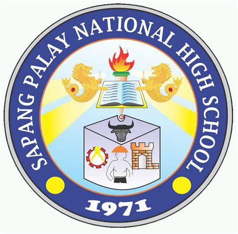 san jose del monte national high school address|Sapang Palay National High School.